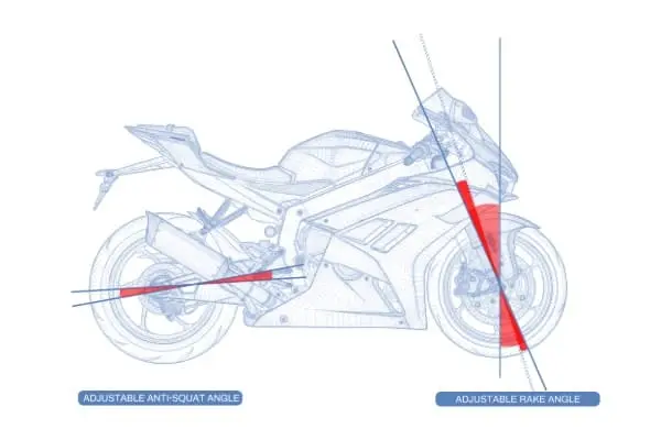 PRO AS IT LOOKS，AGILE AS IT RIDES